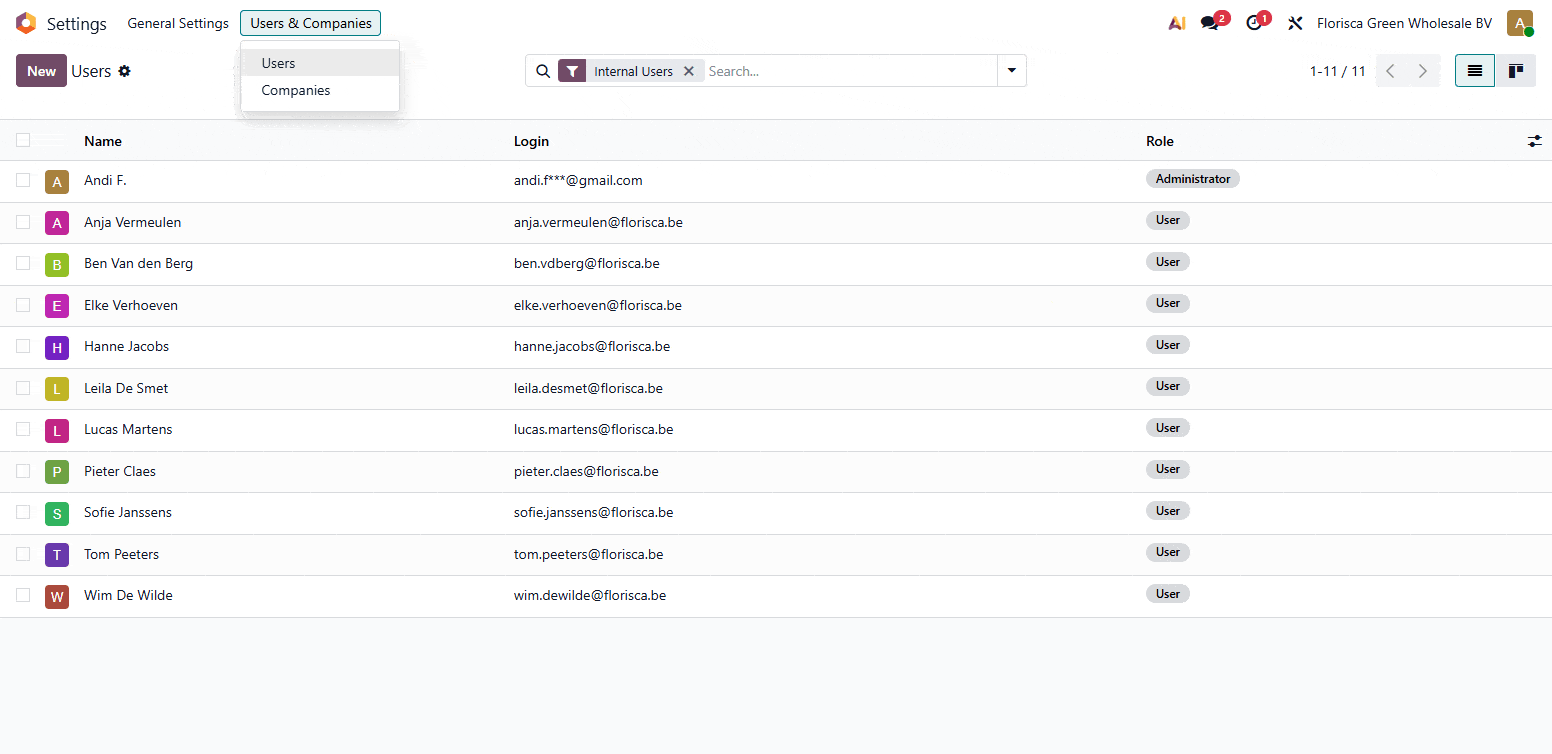 Odoo beveiliging - odoo rollen en groepen instellen per user - odive - odoo experts collective