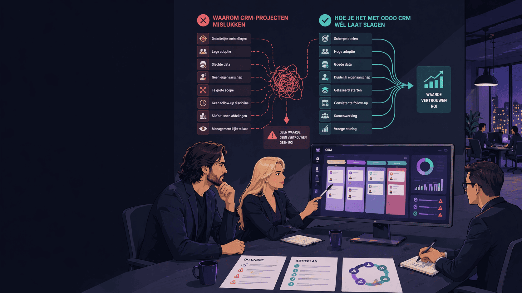 Waarom crm-projecten mislukken ondanks goede software - odive - odoo experts collective